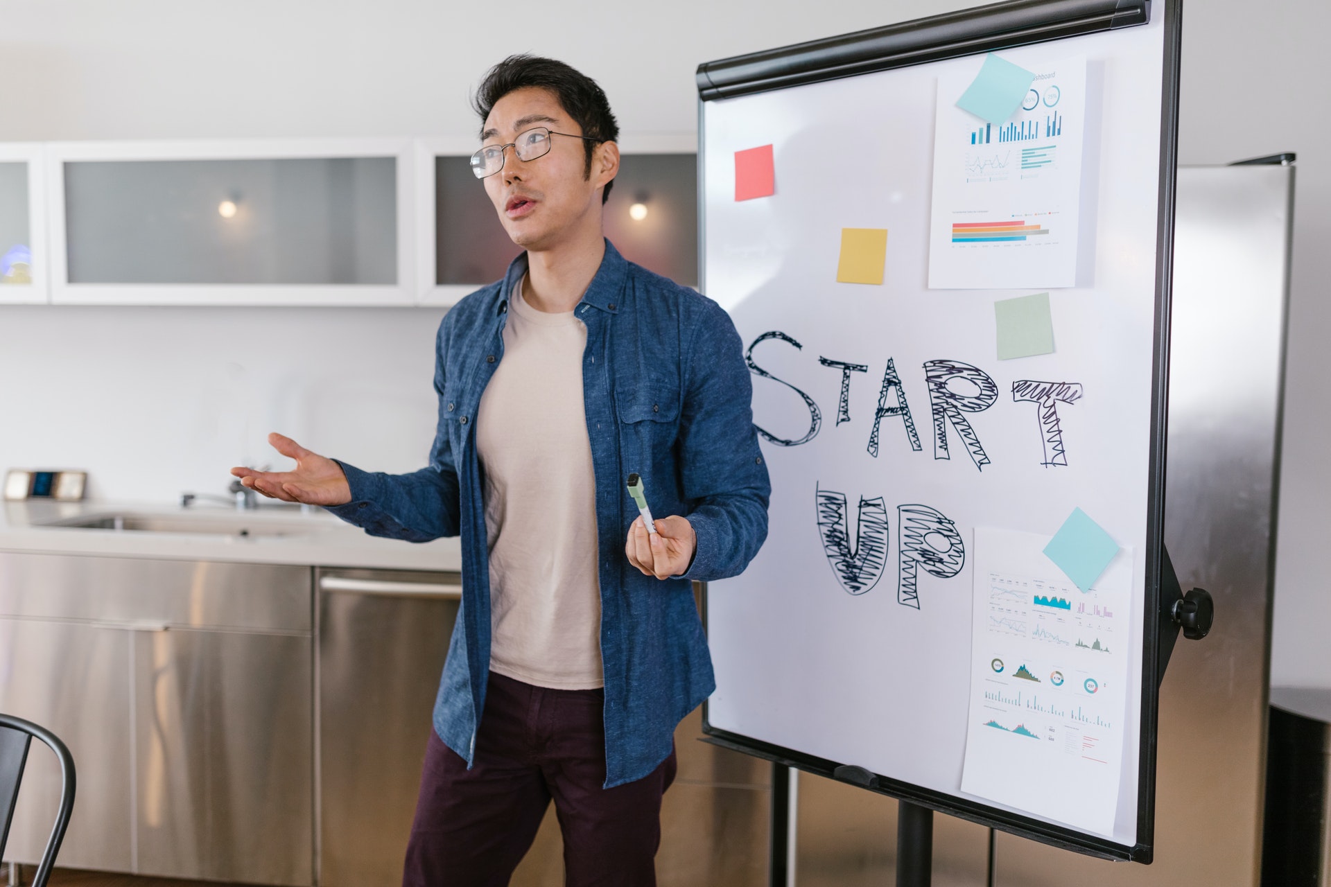 Business Start-Up Visa